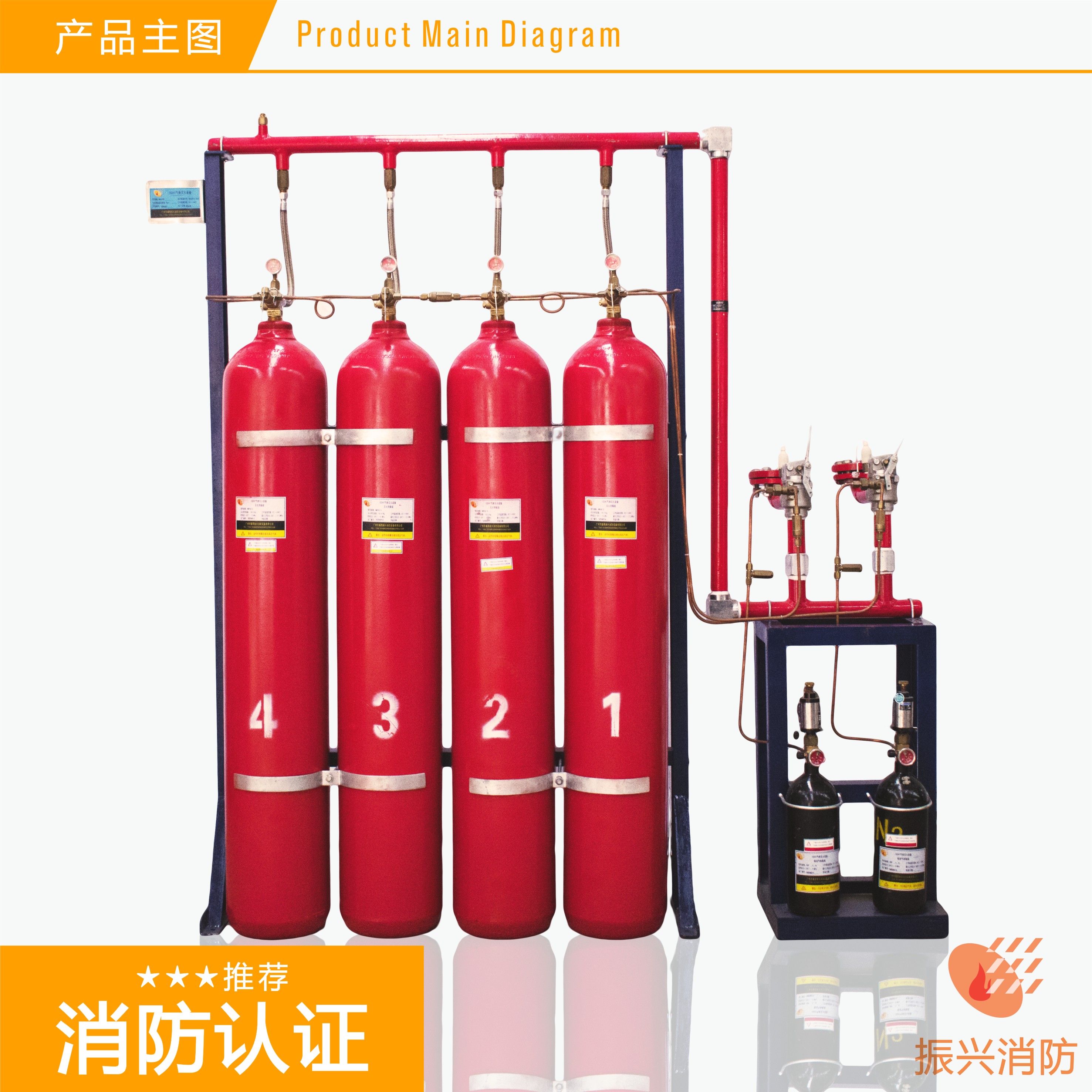 北京順義一加工廠房發(fā)生爆炸！已致1死2失聯(lián)！氣體滅火系統(tǒng)的重要性！